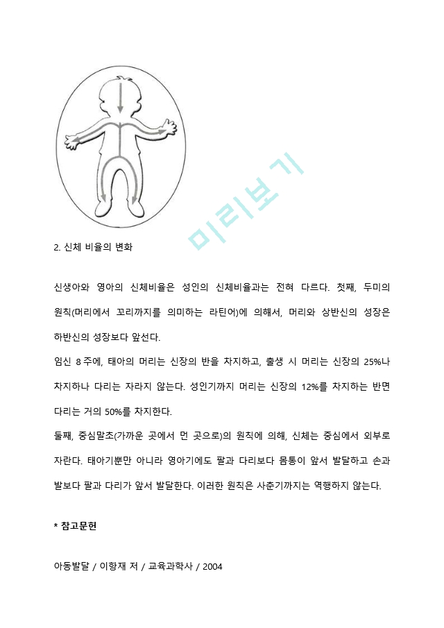 신생아기 신체발달의 특징(몸무게와 키, 신체비율의 변화)   (3 )